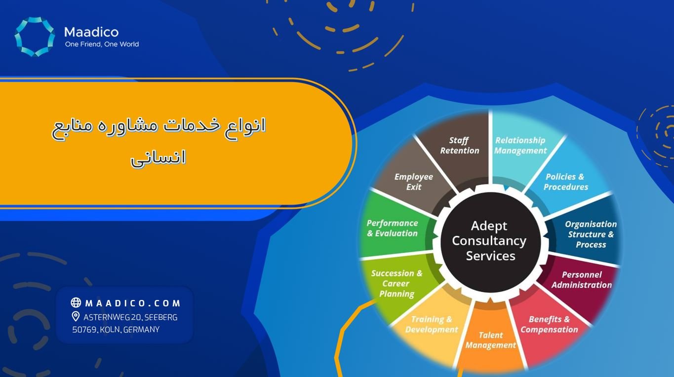 انواع خدمات مشاوره منابع انسانی