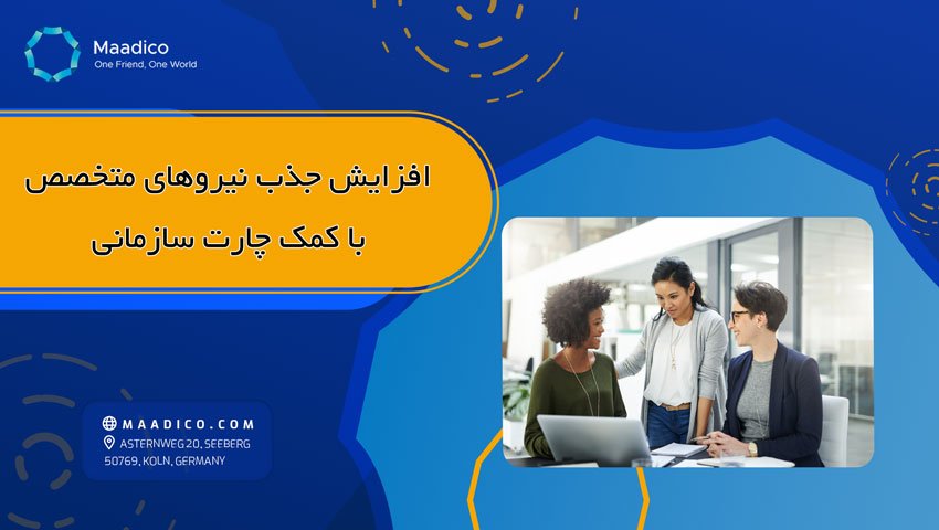 افزایش جذب نیروهای متخصص در سازمان